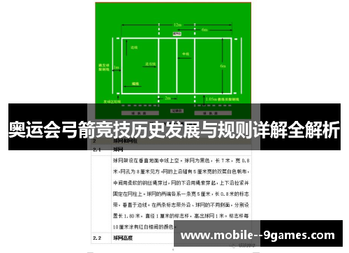 奥运会弓箭竞技历史发展与规则详解全解析 奥运会弓箭竞技历史发展与规则详解全解析