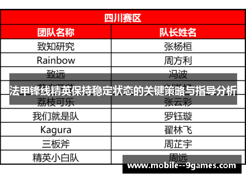 法甲锋线精英保持稳定状态的关键策略与指导分析