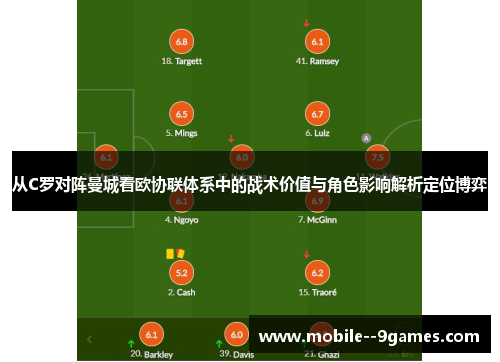 从C罗对阵曼城看欧协联体系中的战术价值与角色影响解析定位博弈 从C罗对阵曼城看欧协联体系中的战术价值与角色影响解析定位博弈