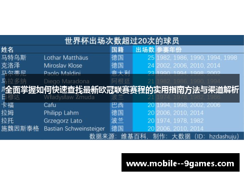 全面掌握如何快速查找最新欧冠联赛赛程的实用指南方法与渠道解析 全面掌握如何快速查找最新欧冠联赛赛程的实用指南方法与渠道解析
