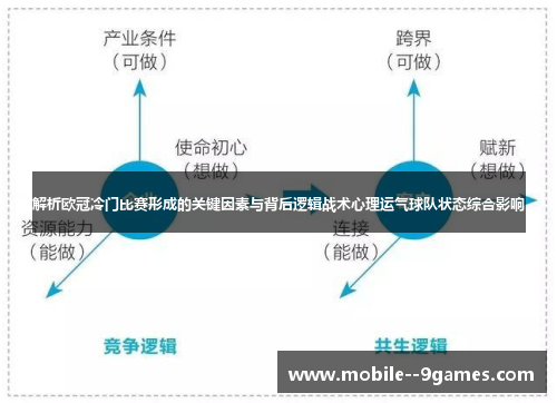 解析欧冠冷门比赛形成的关键因素与背后逻辑战术心理运气球队状态综合影响