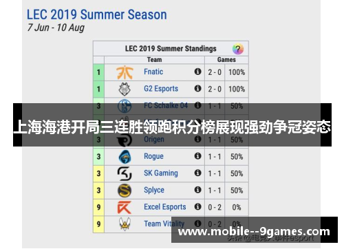 上海海港开局三连胜领跑积分榜展现强劲争冠姿态